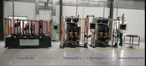 Flexible Sheet Metal Forming Line Of Washing Machine