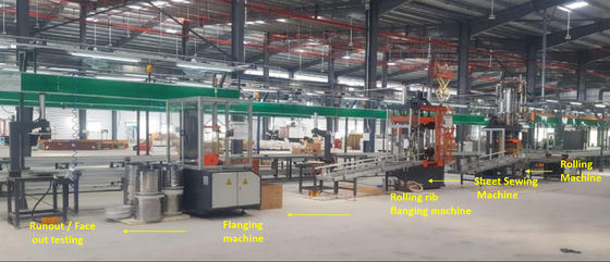 Flexible Sheet Metal Forming Line Of Washing Machine